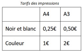 tarif impr